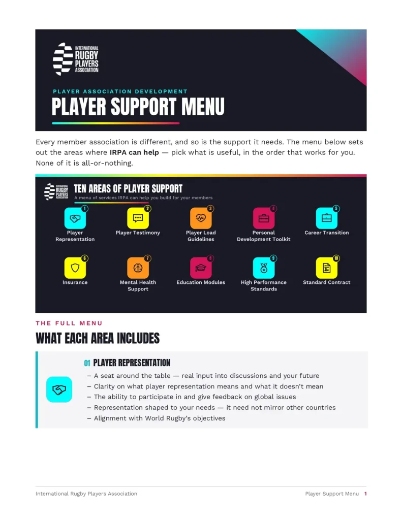 Player Support Menu